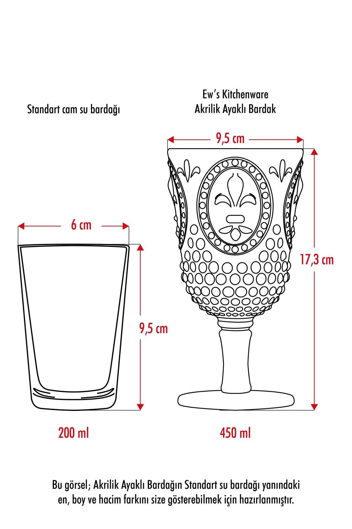 Akrilik Şeffaf Tekli Kadeh & Su Meşrubat Kahve Yanı Bardağı 450 ml ( Cam Değildir )