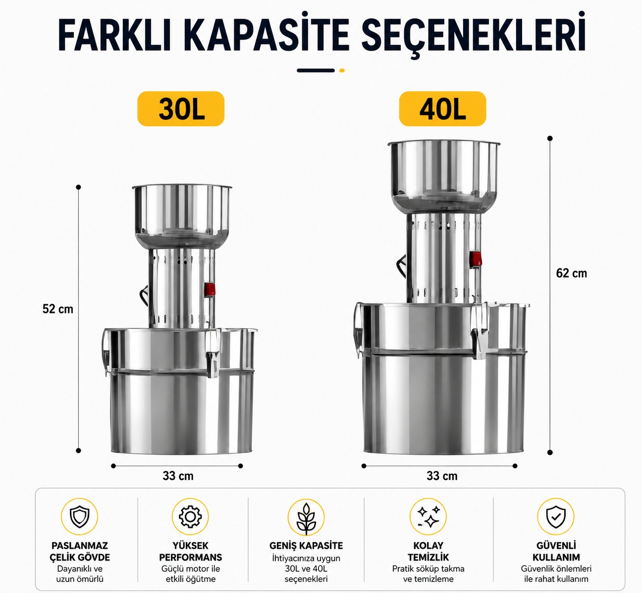 30 Litre Paslanmaz Çelik Tahıl Öğütücü Makinesi