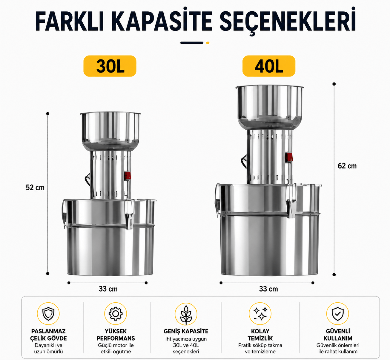 40 Litre Paslanmaz Çelik Tahıl Öğütücü Makinesi 1 KW 220V Elektrikli Yem Değirmeni