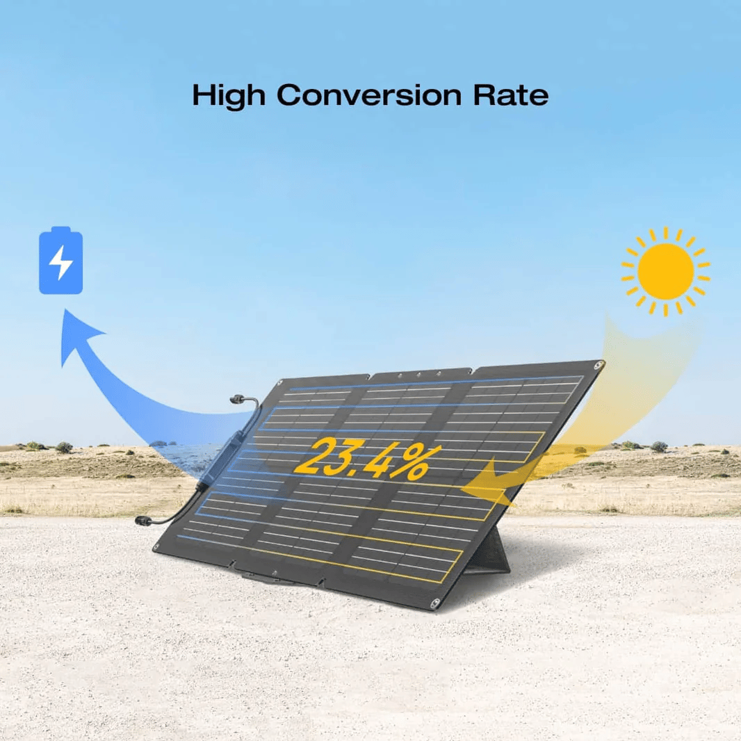 EcoFlow 60W Taşınabilir Güneş Paneli 0760