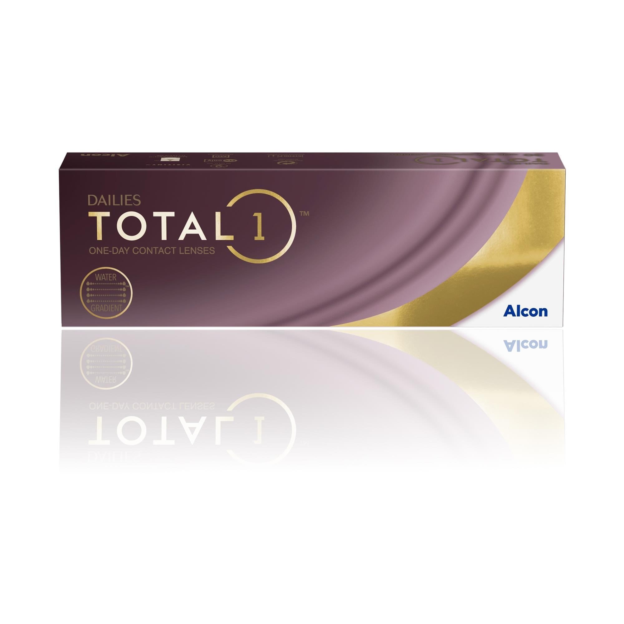 Dailies Total 1 Lens