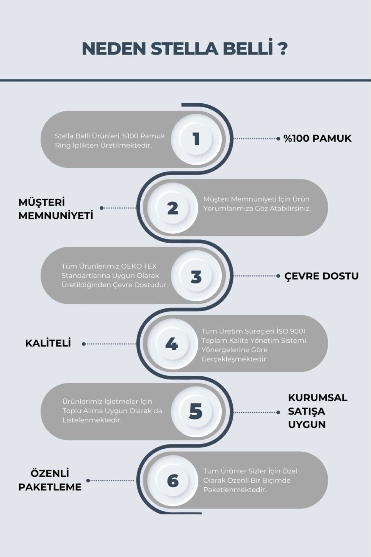 Havlu Kese Lastikli Eldiven & Saç Bandı 3 Parça Set | Pamuk Masaj Banyo Makyaj Yüz Temizleme | Beyaz