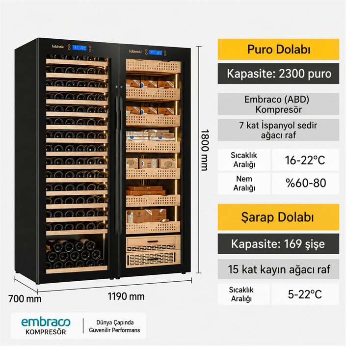 Lubinski Kombine Elektronik Çift Kabin Şarap ve Puro Dolabı 1800