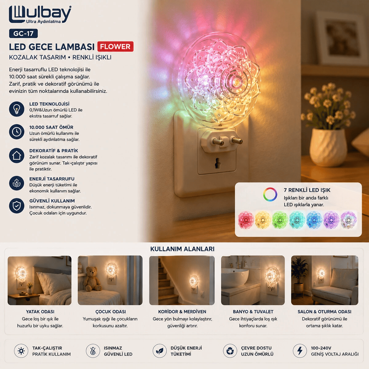 10 Adet Kozalak Led Gece Lambası Gc-17 Bx40
