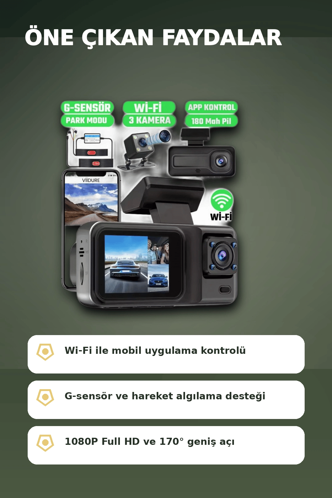 1080P Full HD 3 Kameralı Wi-Fi Araç İçi Kayıt Cihazı ve Park Modlu Güvenlik Kamerası Seti
