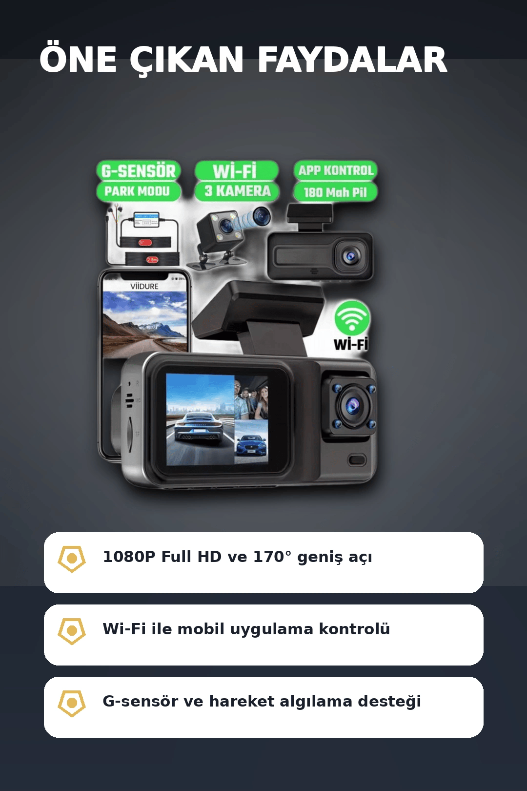 1080P Full HD 3 Kameralı Wi-Fi Araç İçi Yol Kayıt Kamerası Seti 170 Derece Park Modlu