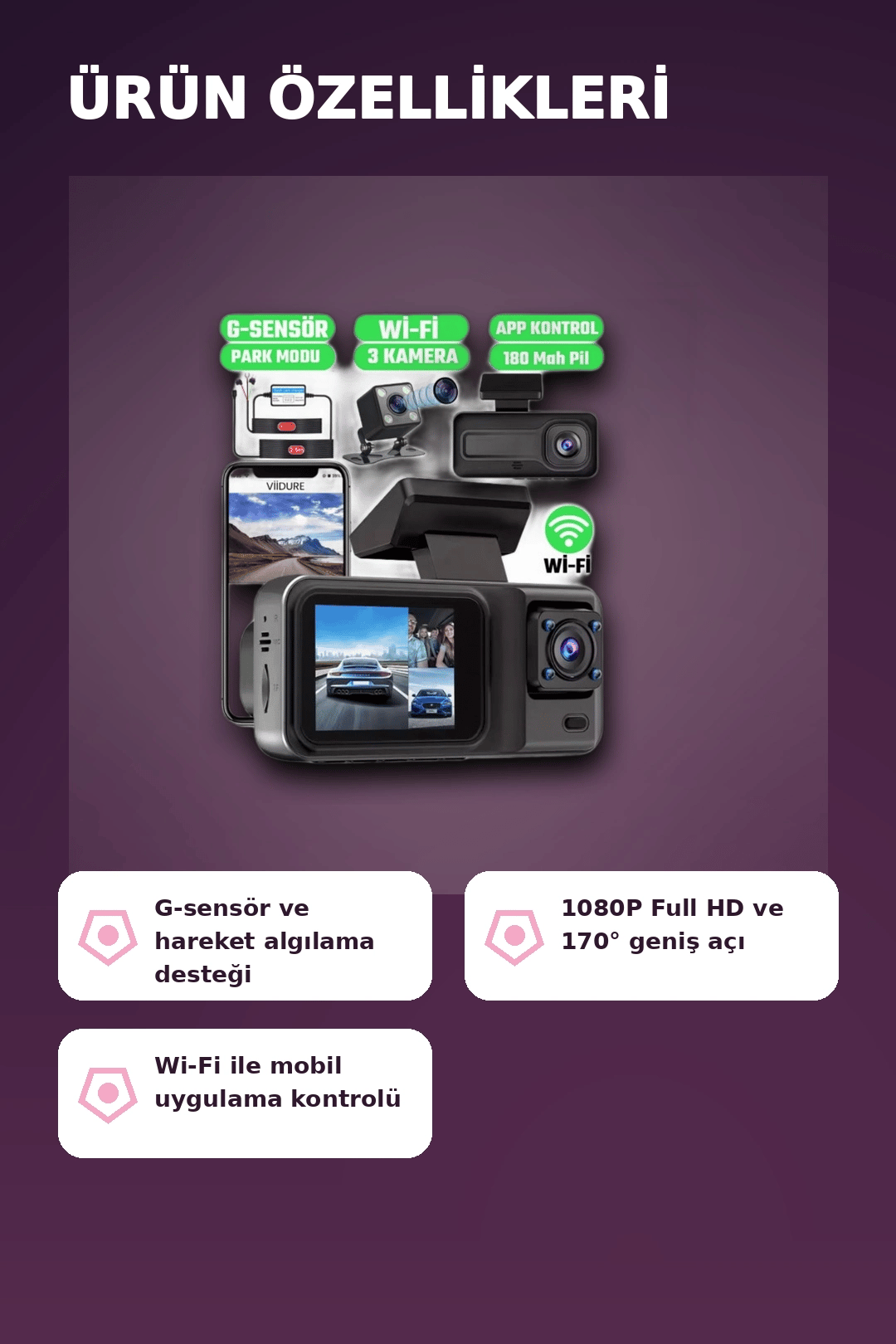 1080P Full HD 3 Kameralı Wi-Fi Bağlantılı Araç İçi Kayıt Cihazı ve Park Kamerası Seti