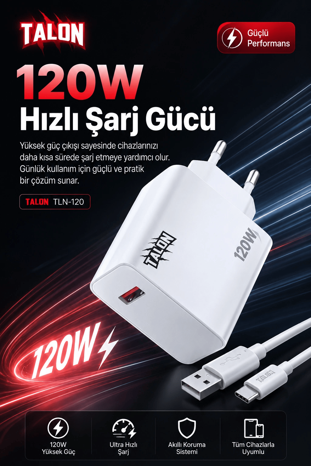 120W Hızlı Şarj Adaptörü Ve Kablo Seti Akıllı Çipli Güvenli Şarj Özellikli