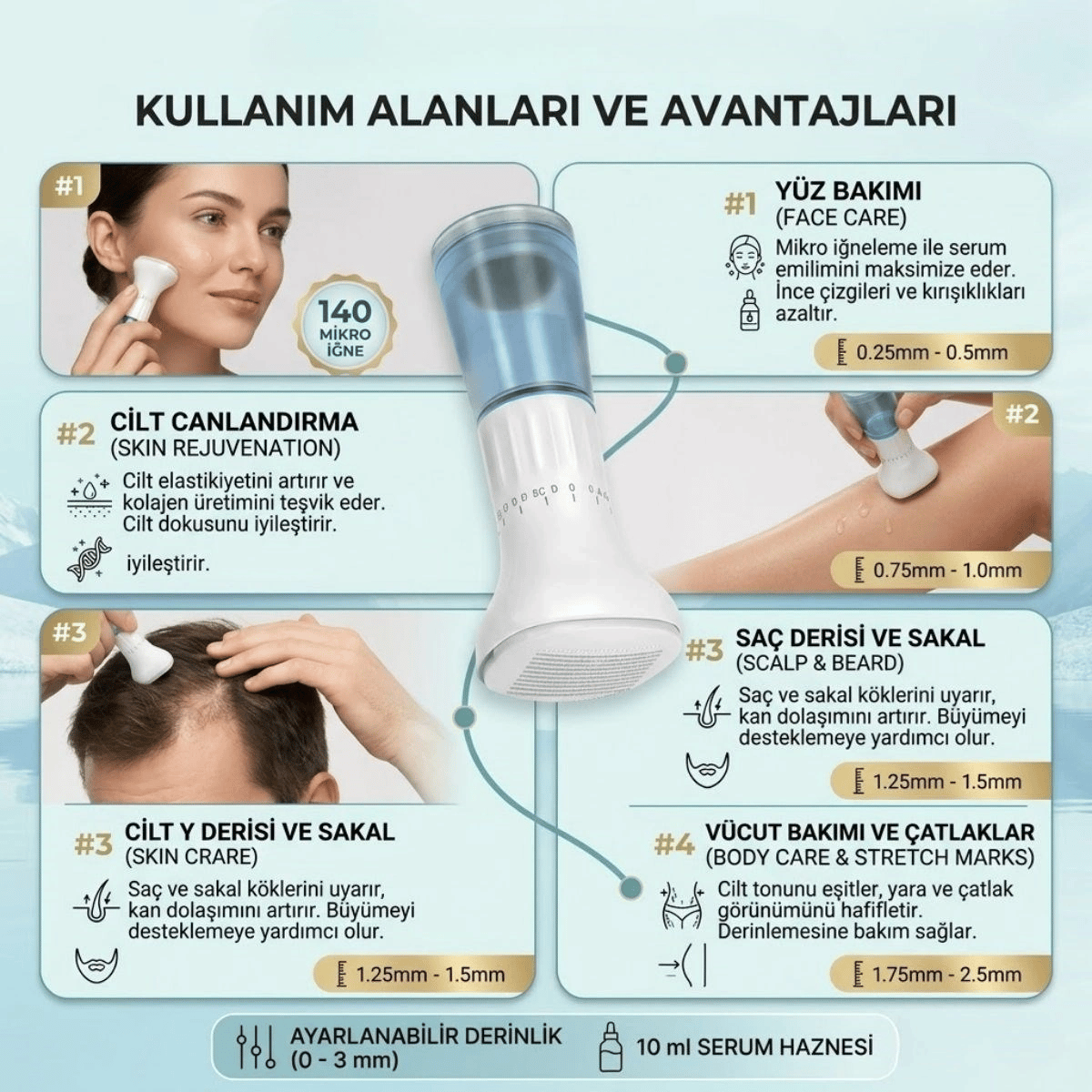 140 İğneli Serum Hazneli Dermaroller – 0-3 Mm Ayarlı Dermaroller Mikro İğneli Saç, Cilt Ve Vücut Bakım Aparatı Bx40