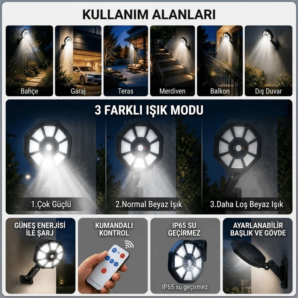 168b Solar Led Büyük Dış Mekân Lambası, Hareket Sensörlü, Kumandalı, 3 Modlu Ultra Parlak Cob Işık, Su Geçirmez Kablosuz Duvar Apliği Bx40