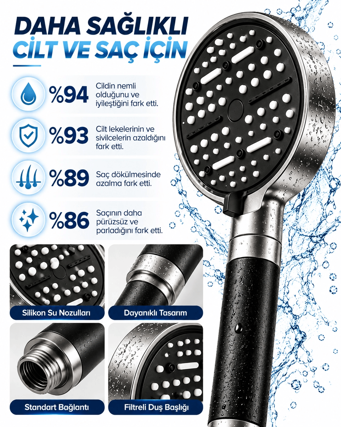 6 Sprey Modlu Filtreli Duş Başlığı Büyük Su Paneli Silikon Nozullu Modern Tasarım