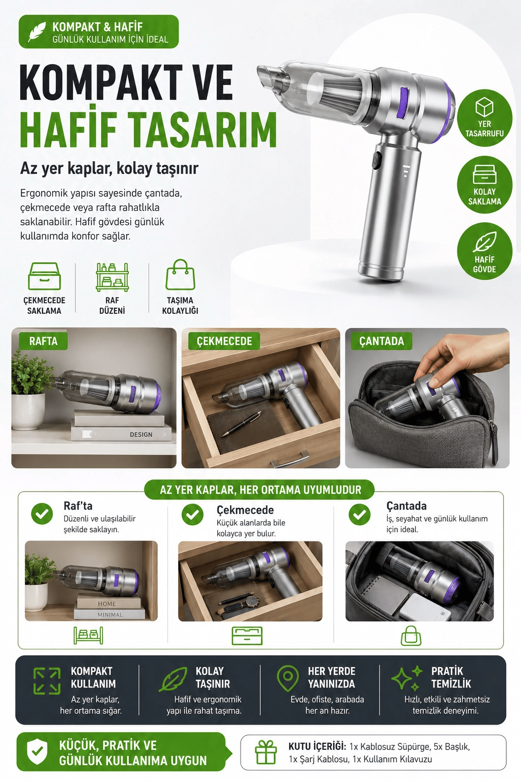 Araç Ev Ofis Uyumlu El Tipi Şarjlı Süpürge Ve Basınçlı Hava Üfleme Cihazı