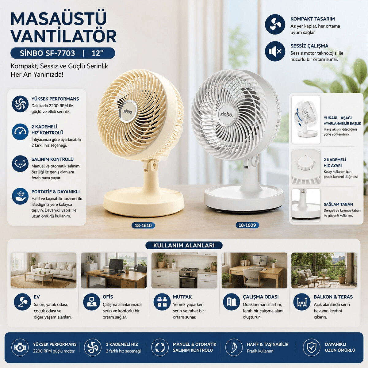 Beyaz 12 Inc Ev - Ofis Kompakt - Sessiz - İki Kademe Masaüstü Vantilatör Sf-7703 Bx40