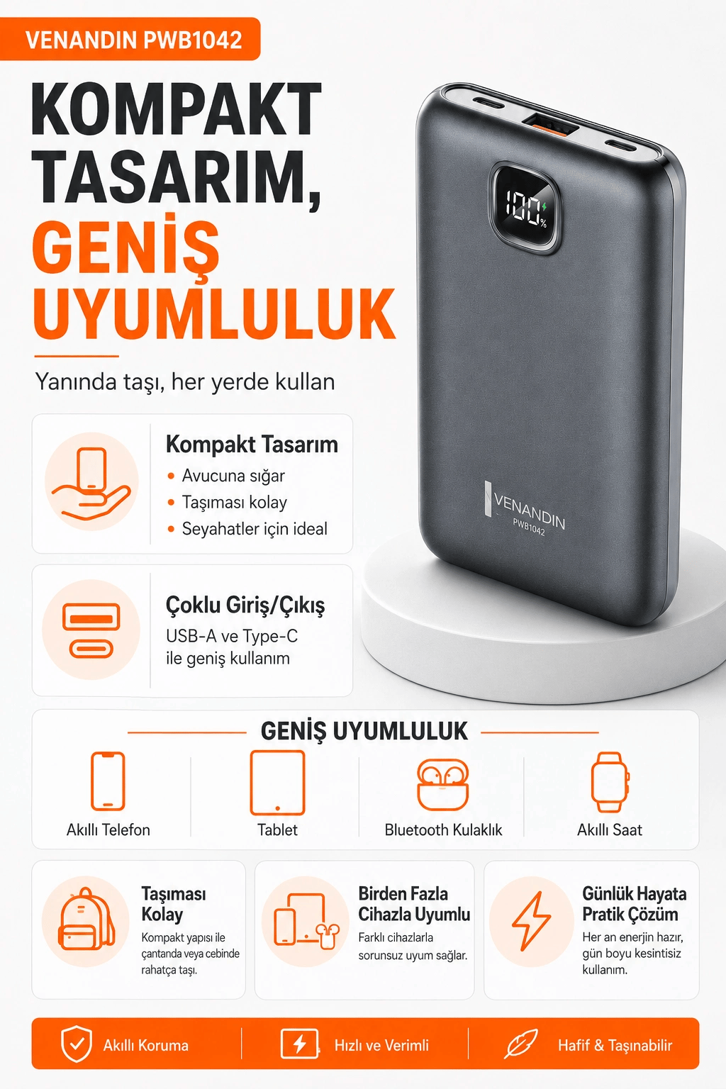 Çok Girişli 10000 mAh Powerbank 22.5W Hızlı Şarj Destekli Mobil Batarya