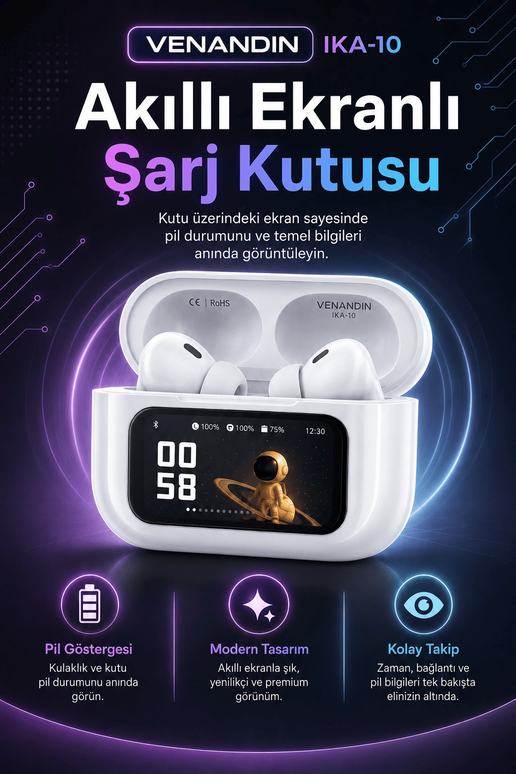 Ekran Göstergeli Kablosuz Kulak İçi Kulaklık Şarj Kutulu Müzik Ve Görüşme Uyumlu
