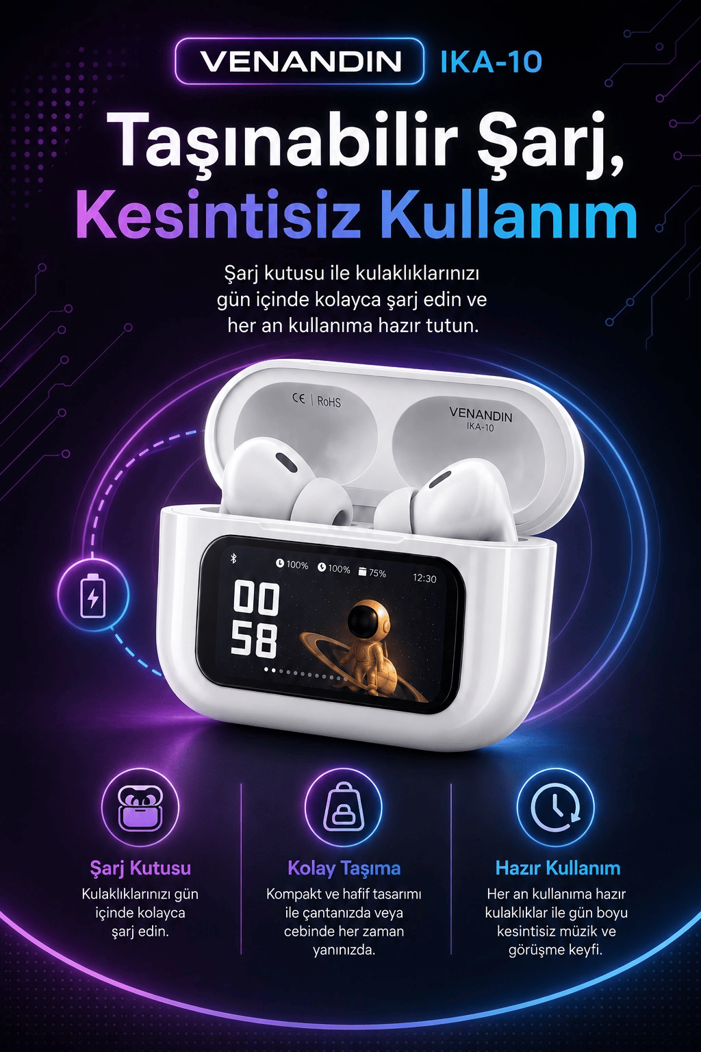Ekran Göstergeli Kablosuz Kulak İçi Kulaklık Şarj Kutulu Müzik Ve Görüşme Uyumlu