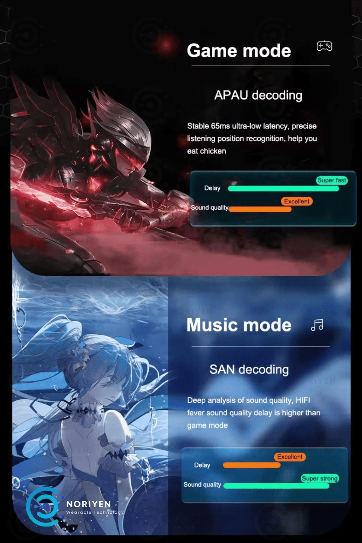 K55 Tws Pro Oyuncu Kulaklığı 3D Stereo Ses Extra Bass Işıklı Mikrofonlu Bluetooth Kablosuz Kulaklık