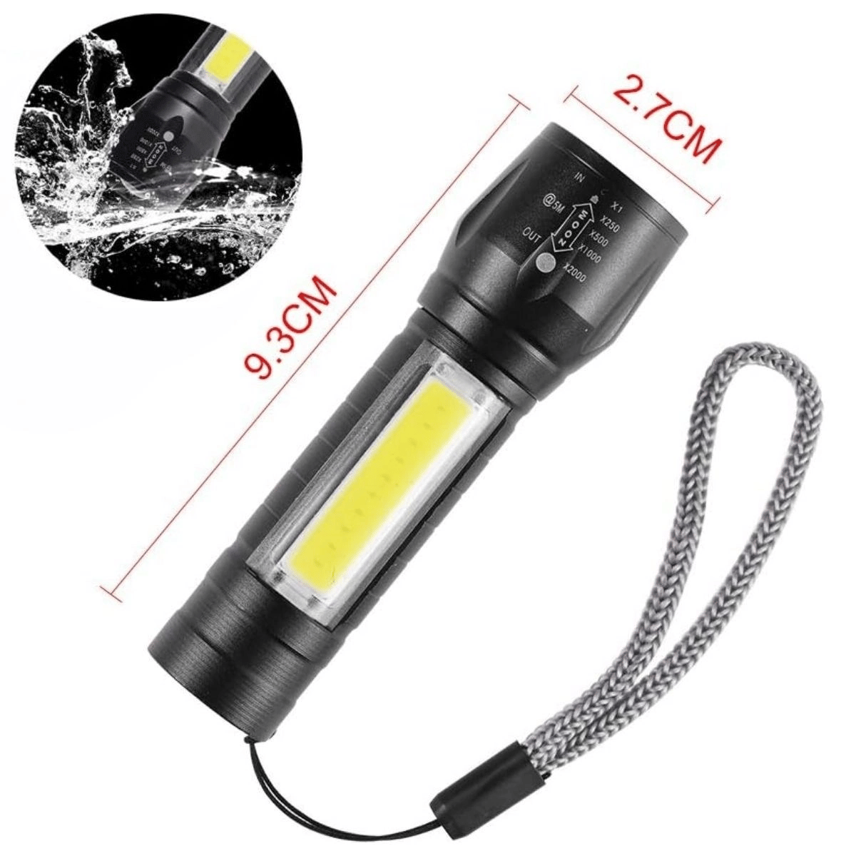 Kutulu Mini El Feneri – Taşınabilir Led Kamp Ve Acil Durum El Lambası Plastik Gövde Bx40