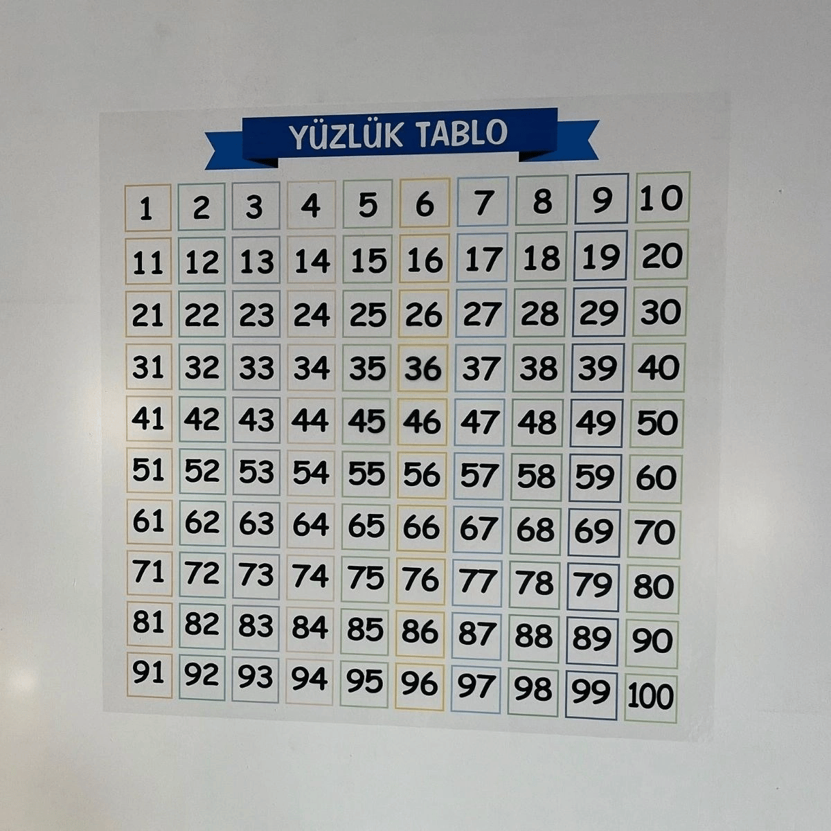 Matematik Öğreten Yüzlük Tablo Duvarda İz Bırakmaz Akıllı Kağıt Yapışkansız Statik  60x60 Cm Bx40