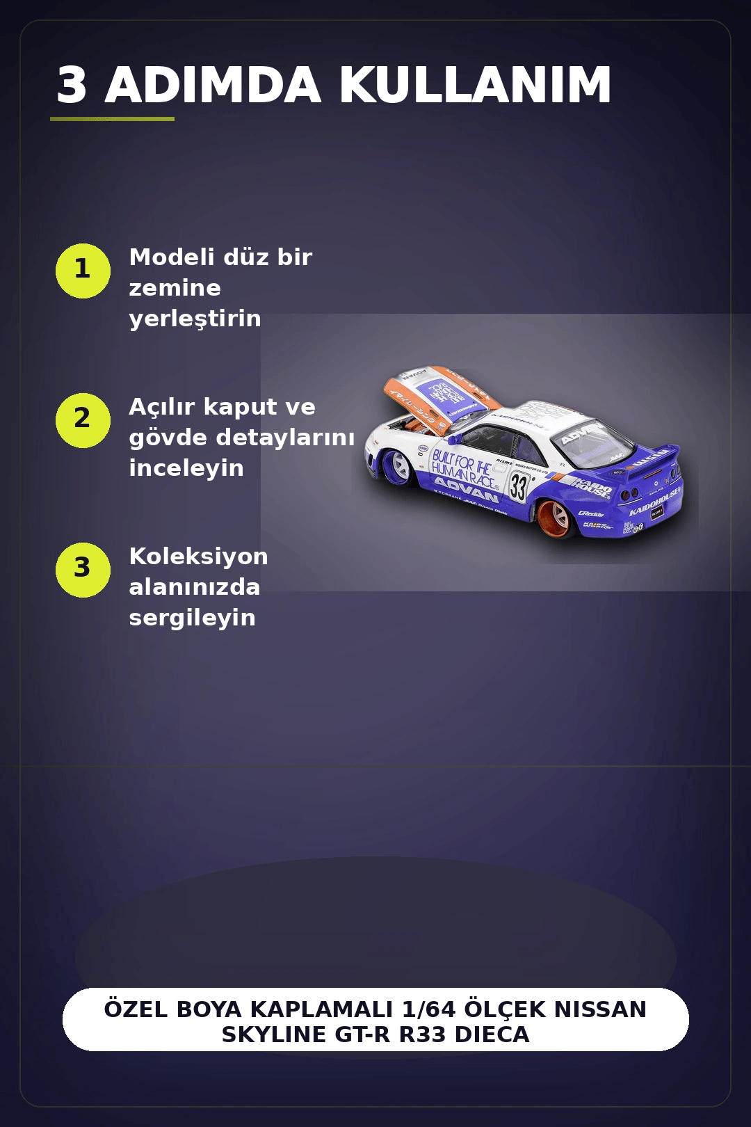 Özel Boya Kaplamalı 1/64 Ölçek Nissan Skyline GT-R R33 Diecast Model Araba BX-313372