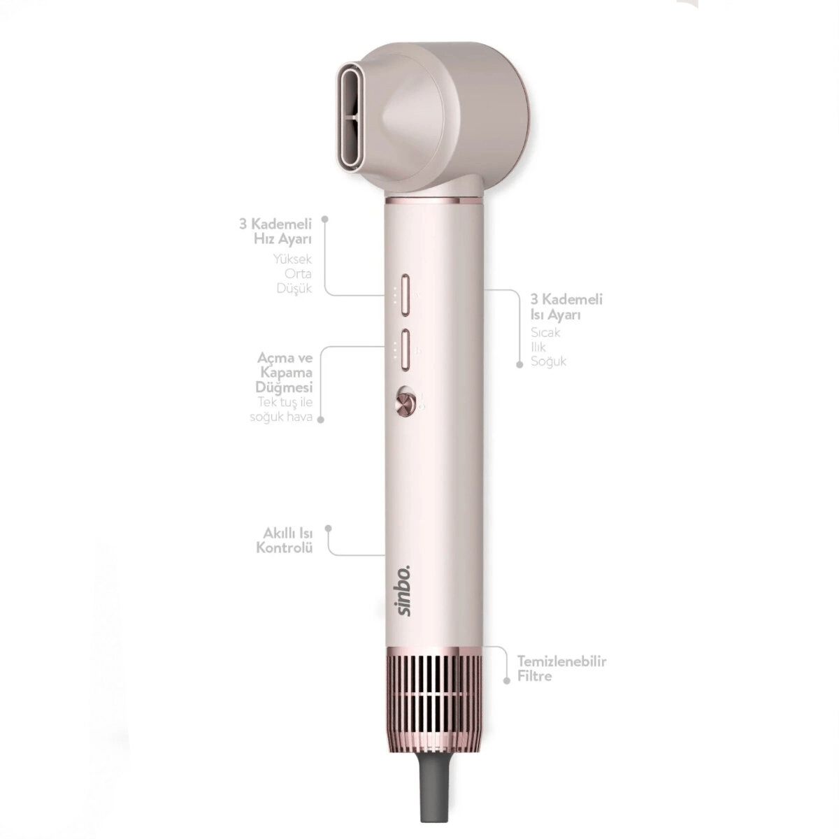 Rose Gold Air Brush 5in1=bukle-hacimle-düzleştir-2-fırça Saç Kurutma - Şekil Makinesi 1300w3-kdm.hız - Derece Shd-1729 Bx40
