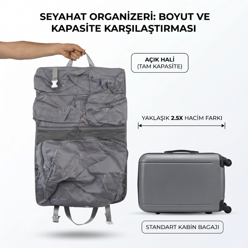 Seyahat Çantası - Yer Küçültücü Organizer  - Çok Bölmeli