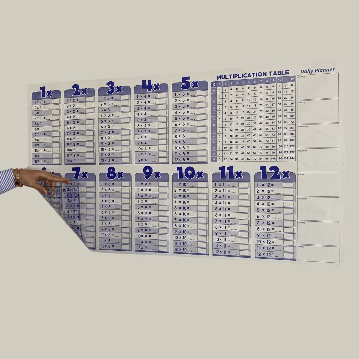 Statik Akıllı Kağıt Ingilizce Çarpım Tablosu 100x56 Cm Bx40