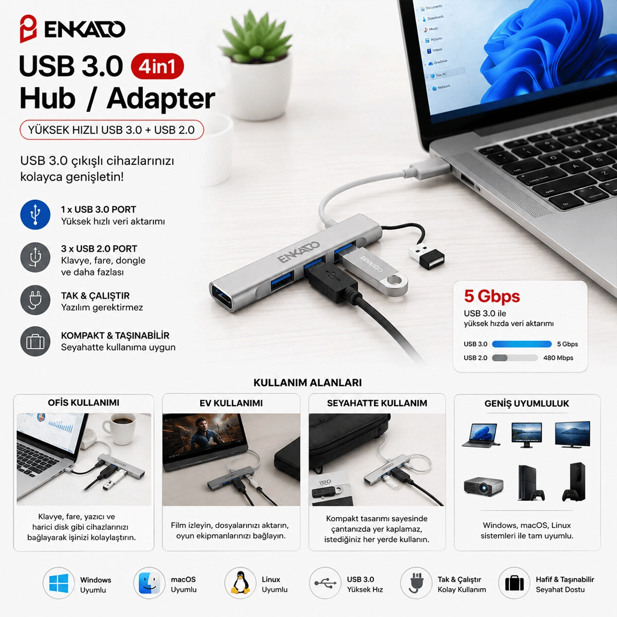 Usb 3.0 Giriş 4ın1 Usb Çoğaltıcı 4 Anahtarlı Port - Hı-speed Usb 3.0 - Usb 2.0 Hub Adaptör Ekd-uh60 Bx40