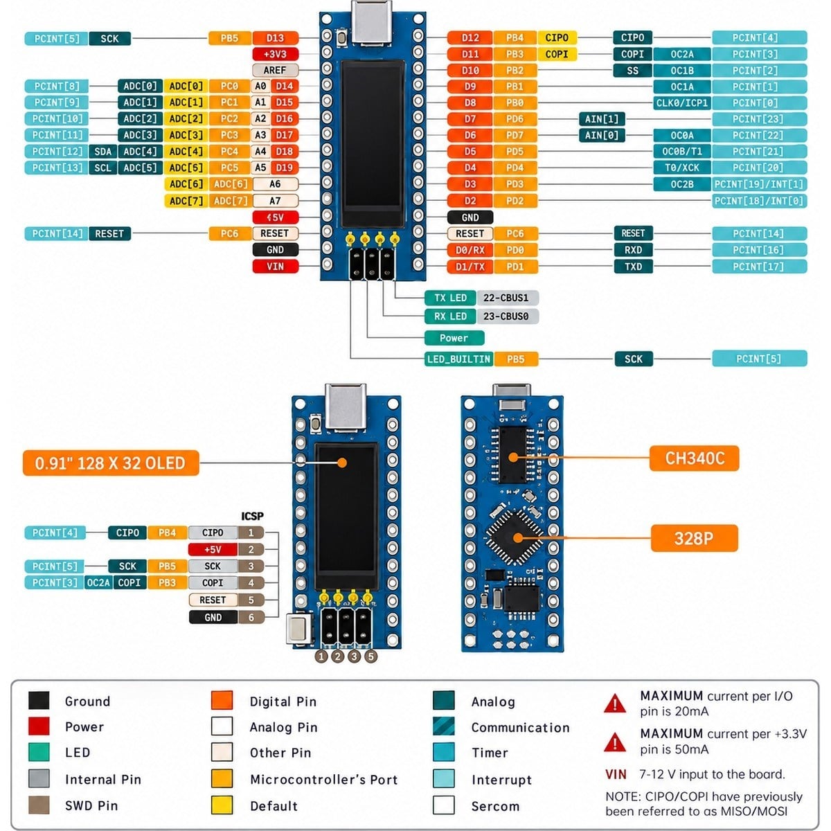 0.91 Inç 128X32 OLED Ekranlı ATMEGA328P Nano Uyumlu CH340C Geliştirme Kartı