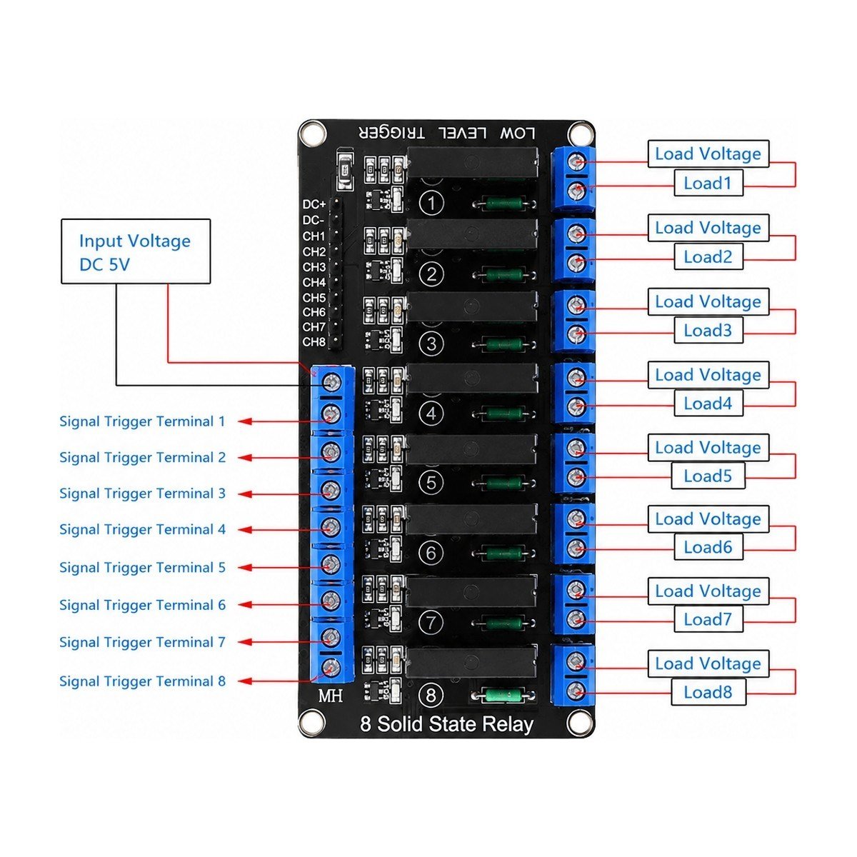 5V 8 Kanal Solid State Röle Modülü | 5V Tetikleme | 100-240V Ac 2A