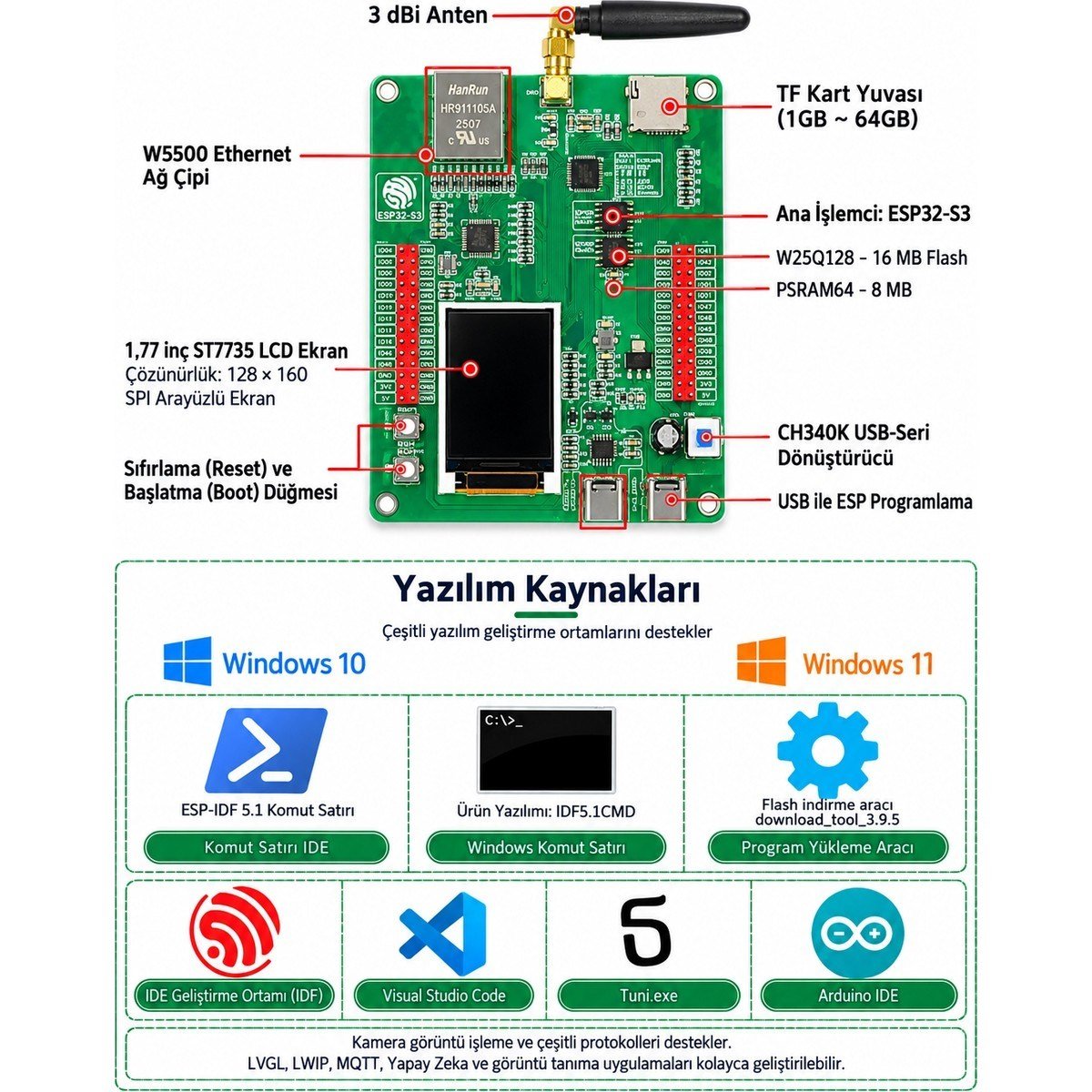 ESP32-S3 Ethernet W5500 N16R8 1.77 Inç LCD Ekranlı Wifi Bluetooth Geliştirme Kartı