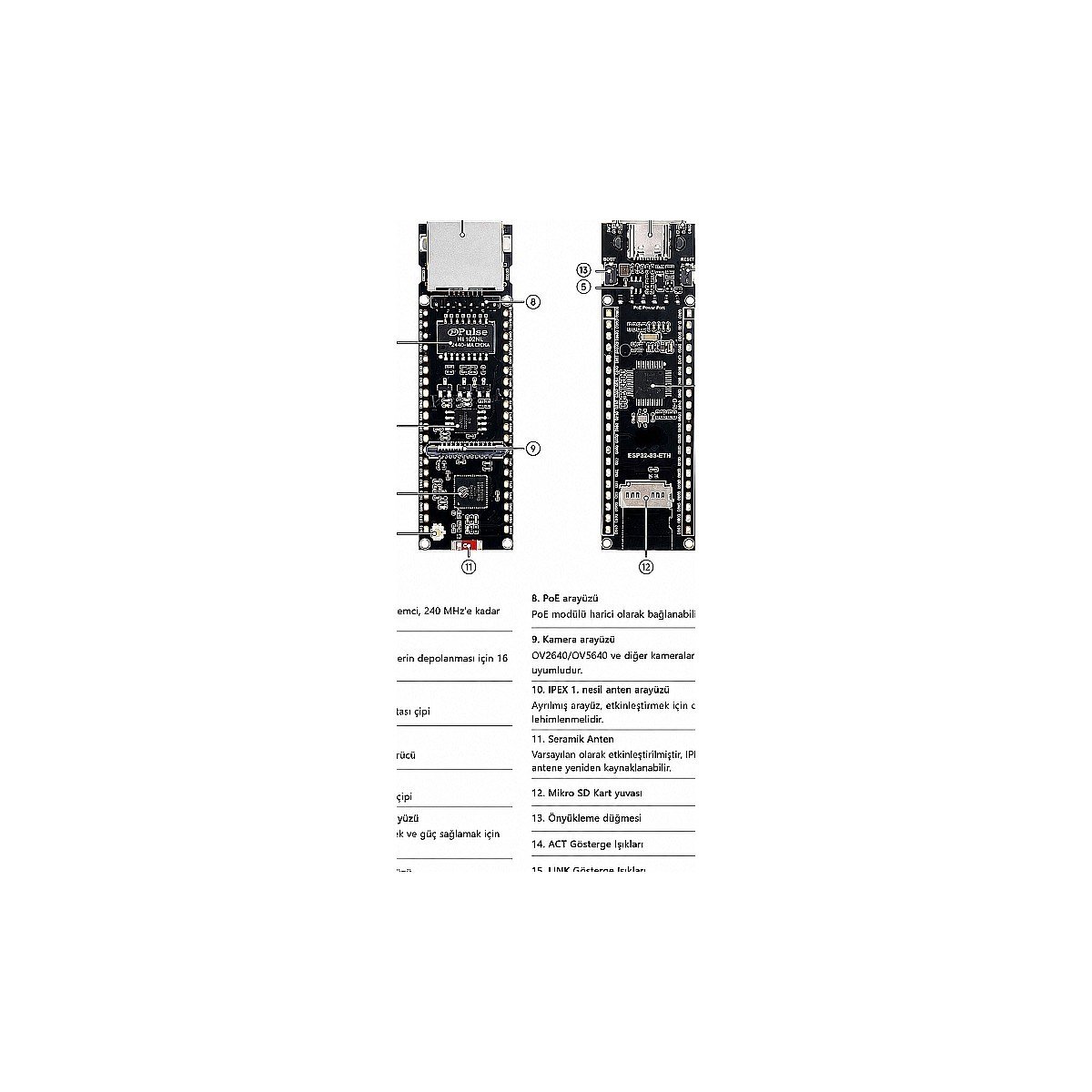 ESP32-S3-POE-ETH + ESP32-CAM OV2640 Kamera Modüllü Iot Geliştirme Kartı Seti