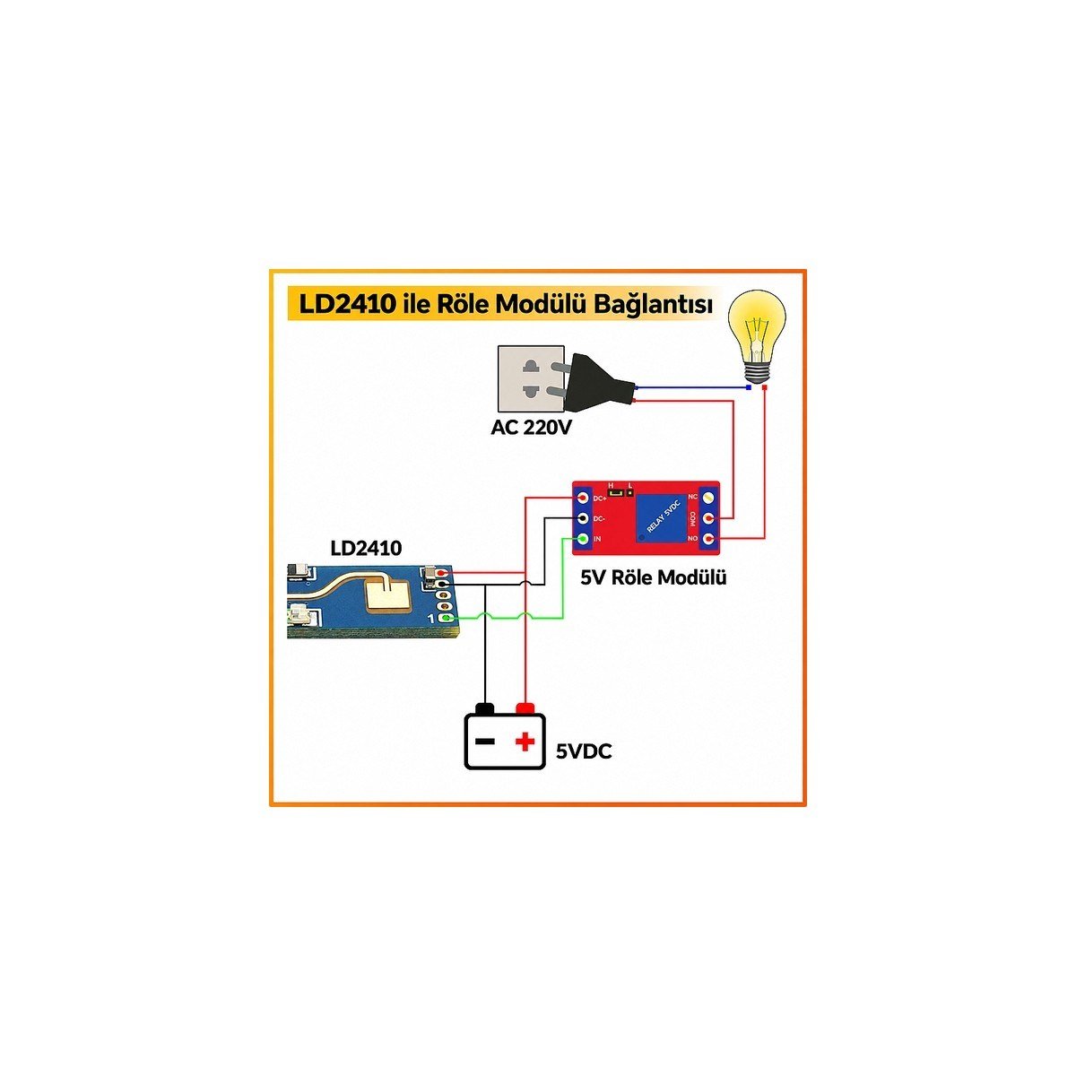 HLK-LD2410B Ble 24GHZ Mmwave Insan Varlığı ve Hareket Algılama Radar Sensörü