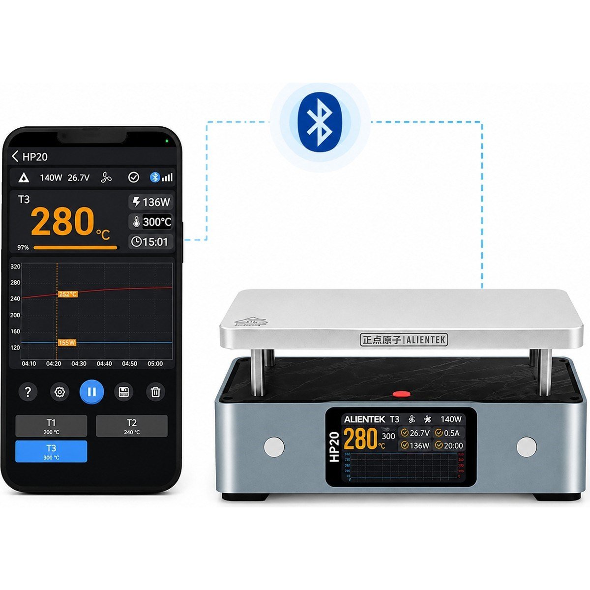 HP20 200W 350°C Pd3.1 Type-C Mini Pcb Ön Isıtma Istasyonu | Bluetooth & Mobil Uygulama Destekli