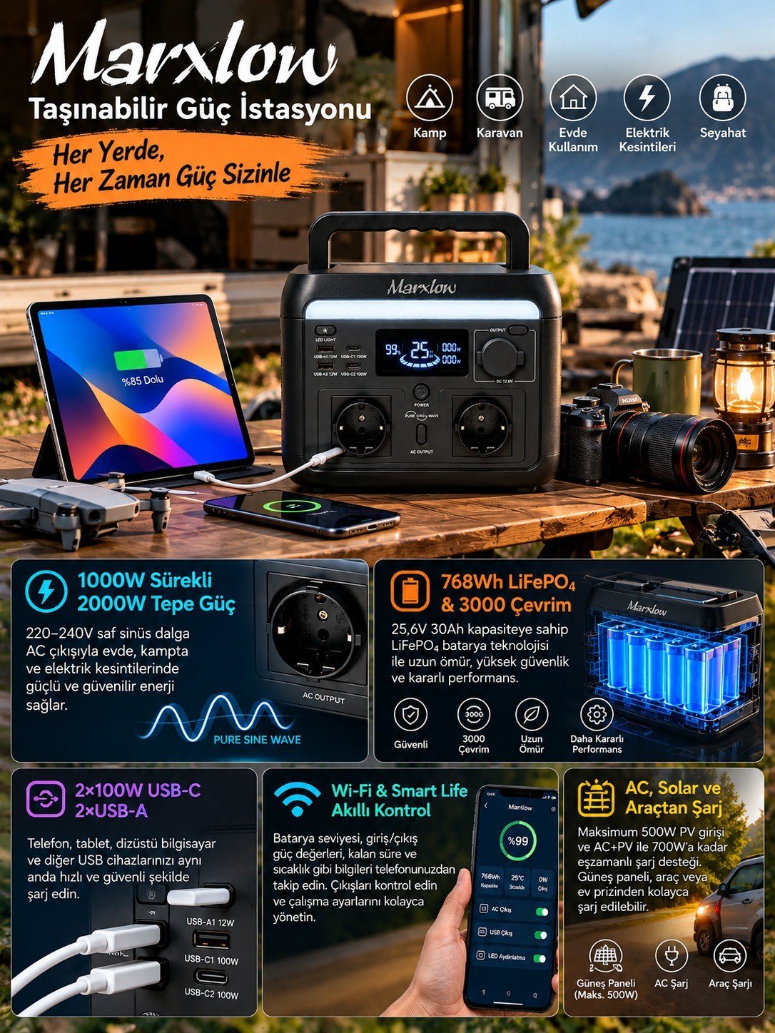 Marxlow 1000W Pro 768Wh LiFePO4 Taşınabilir Güç İstasyonu – EPS (Acil Güç Besleme) - Wi-Fi, 2000W Tepe (Max.) Güç, 100W USB-C, Saf Sinüs AC