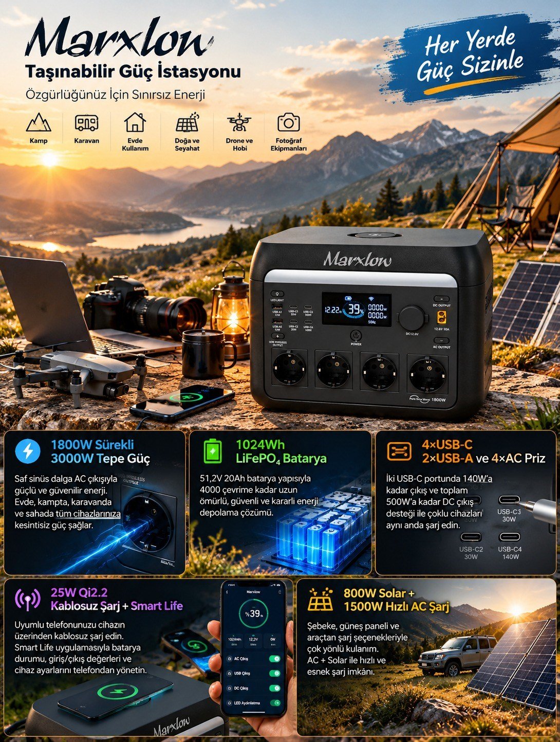 Marxlow 1800W Pro 1024Wh LiFePO₄ Taşınabilir Güç İstasyonu – EPS (Acil Güç Besleme) - 3000W Tepe (Max) Güç, 140W USB-C, Kablosuz Şarj, Wi-Fi