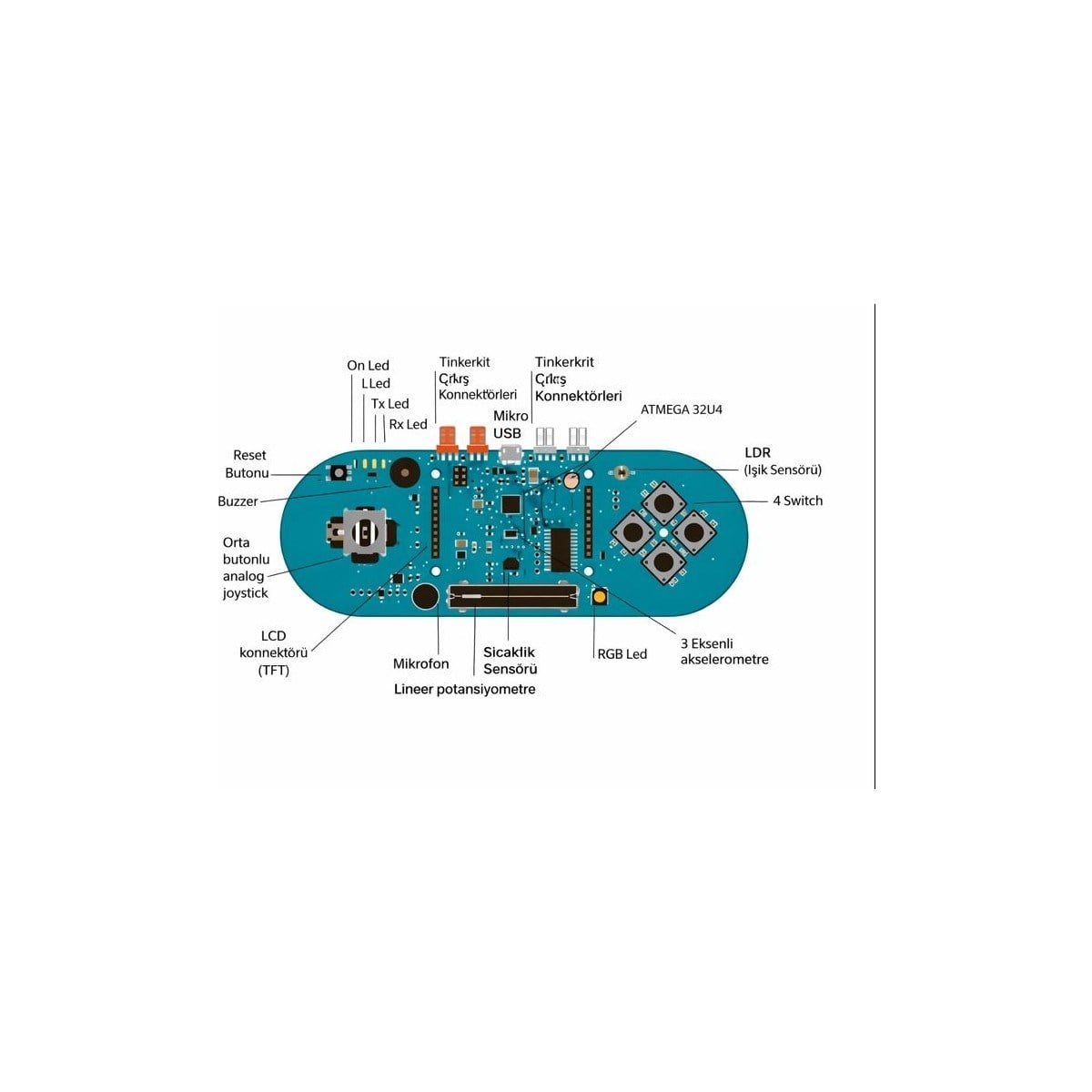 OEM Arduino Esplora (Klon)