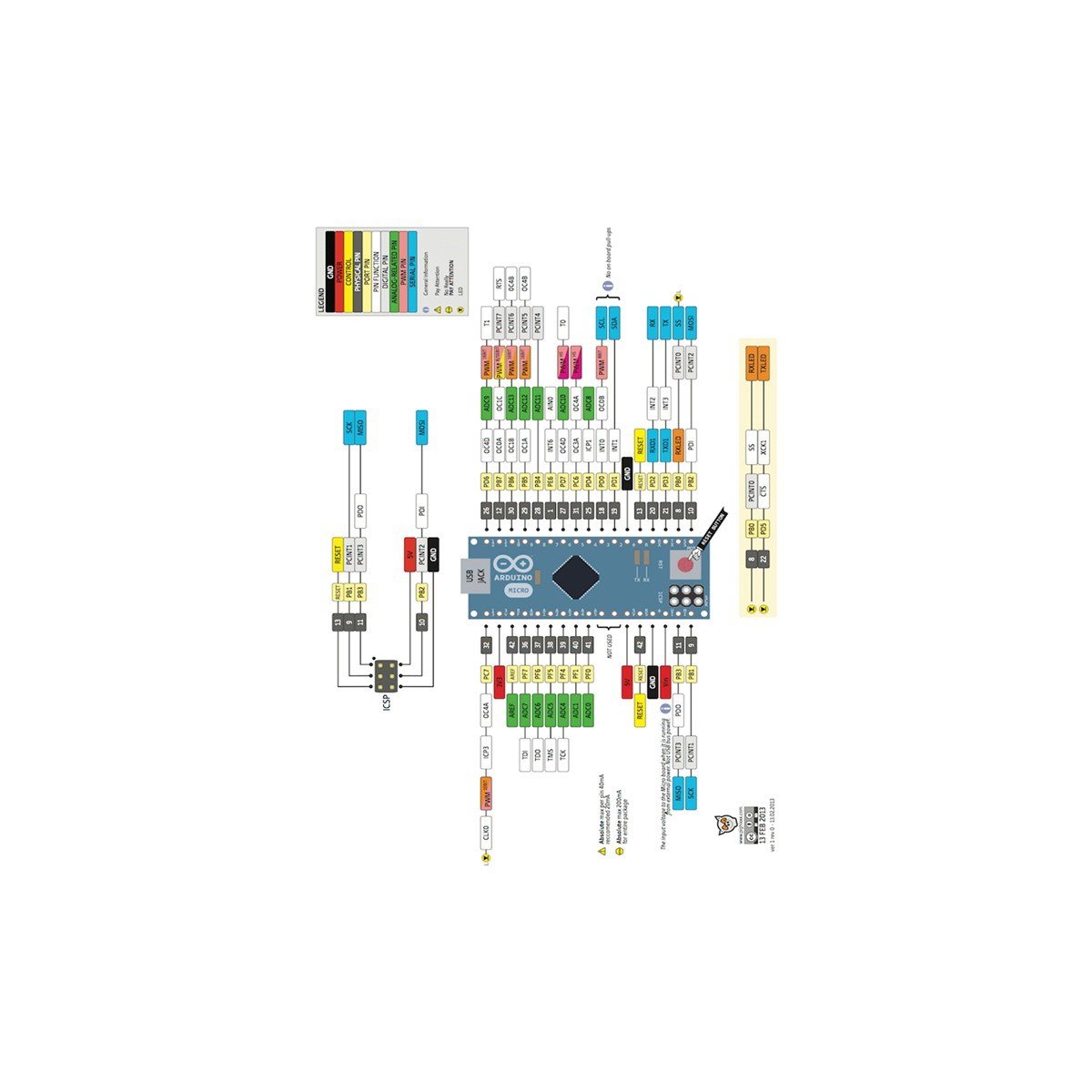OEM Arduino Micro (Klon)