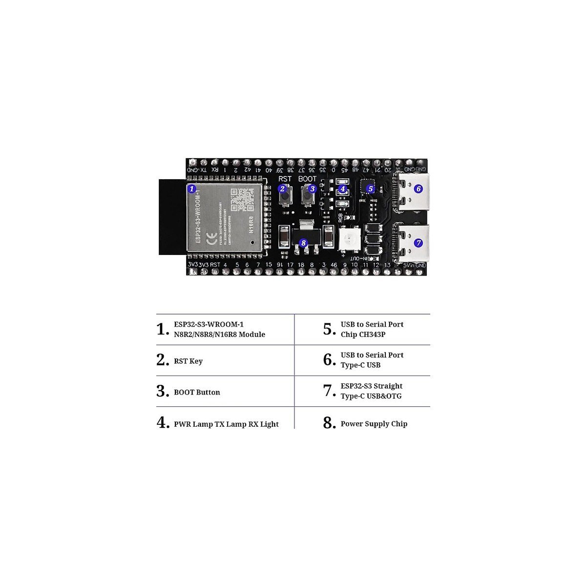 OEM ESP32-S3 Devkitc N16R8 Geliştirme Kartı Çift USB Type-C Wifi + Bluetooth 16MB Flash 8mb Psram