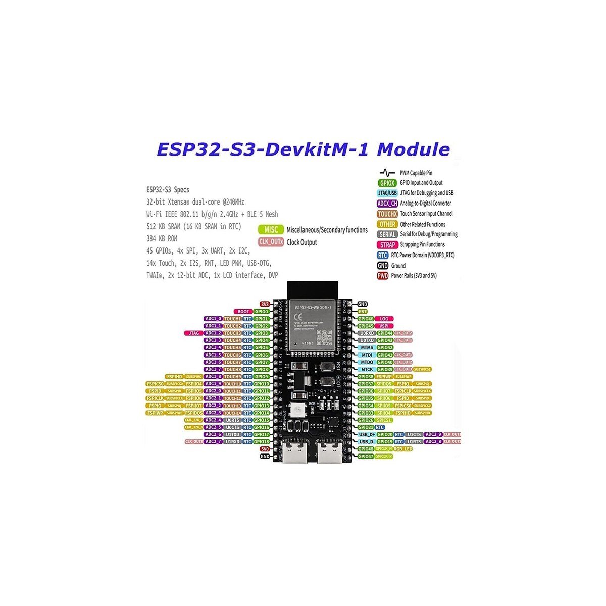 OEM ESP32-S3 Devkitc N16R8 Geliştirme Kartı Çift USB Type-C Wifi + Bluetooth 16MB Flash 8mb Psram