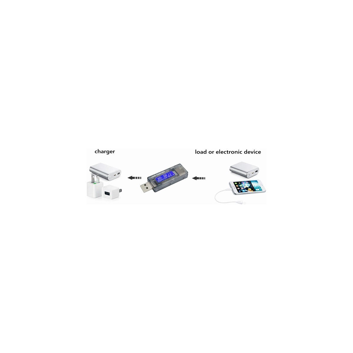 OEM KWS-V20 LED Ekranlı USB Voltmetre Ampermetre USB Sarj ve Kapasite Cihazı - (4-20V, 0-3A, 0-99H, 0-99999MAH)