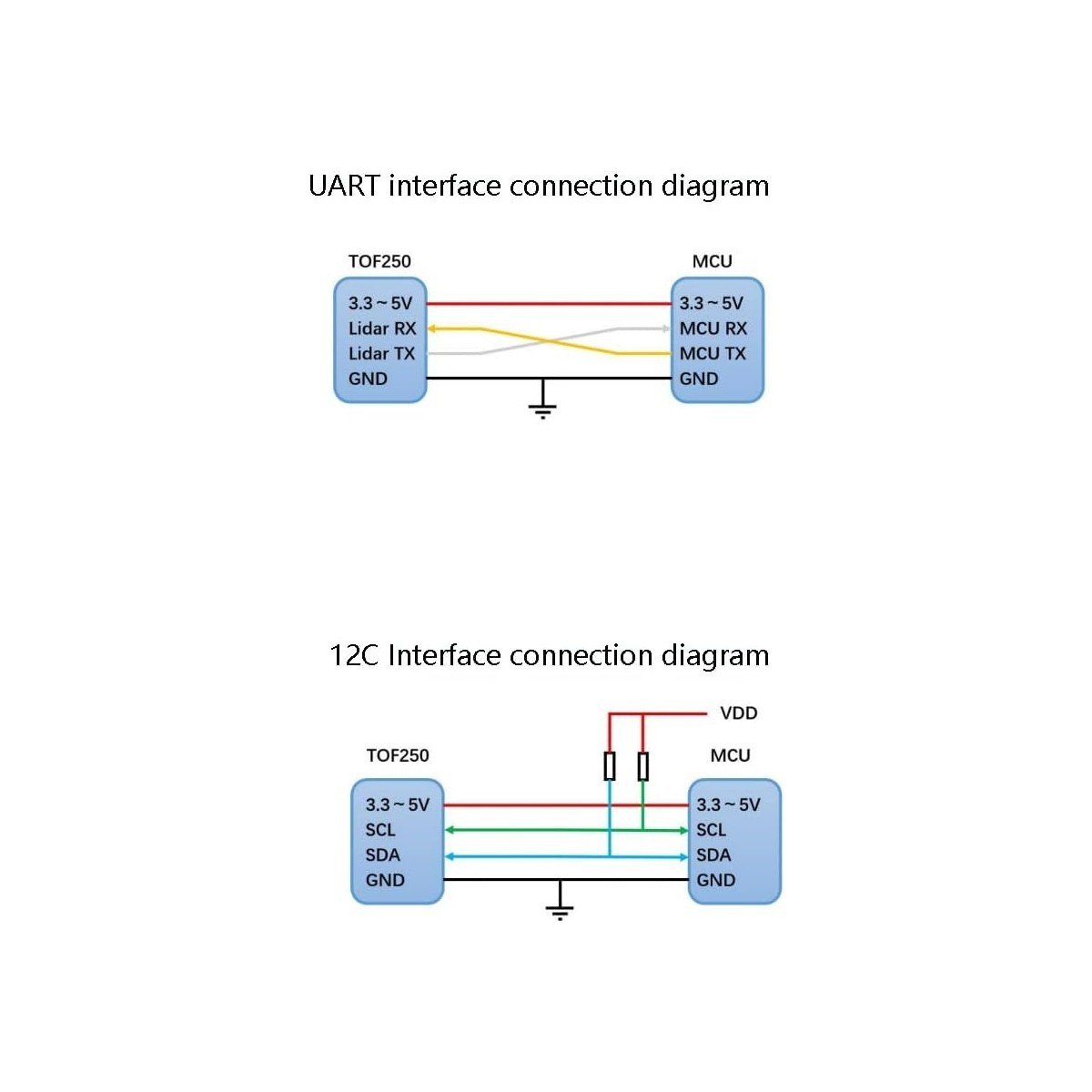 OEM TOF250 Uart I2C Tof Uçuş Süresi Lazer Menzil Mesafe Sensörü Modülü
