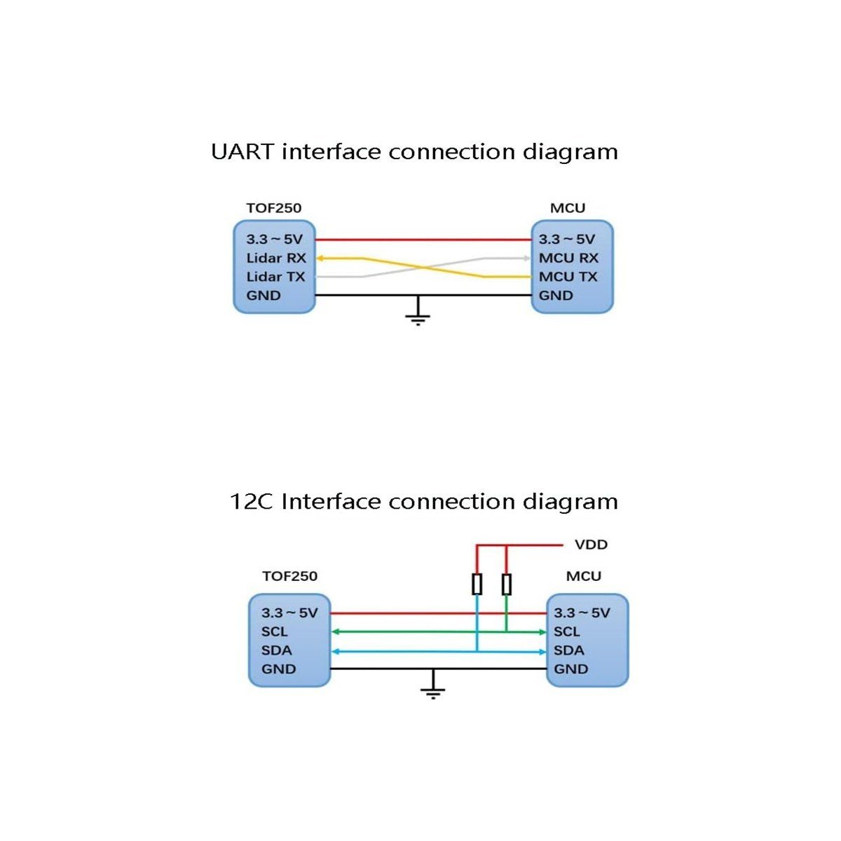 OEM TOF250 Uart I2C Tof Uçuş Süresi Lazer Menzil Mesafe Sensörü Modülü