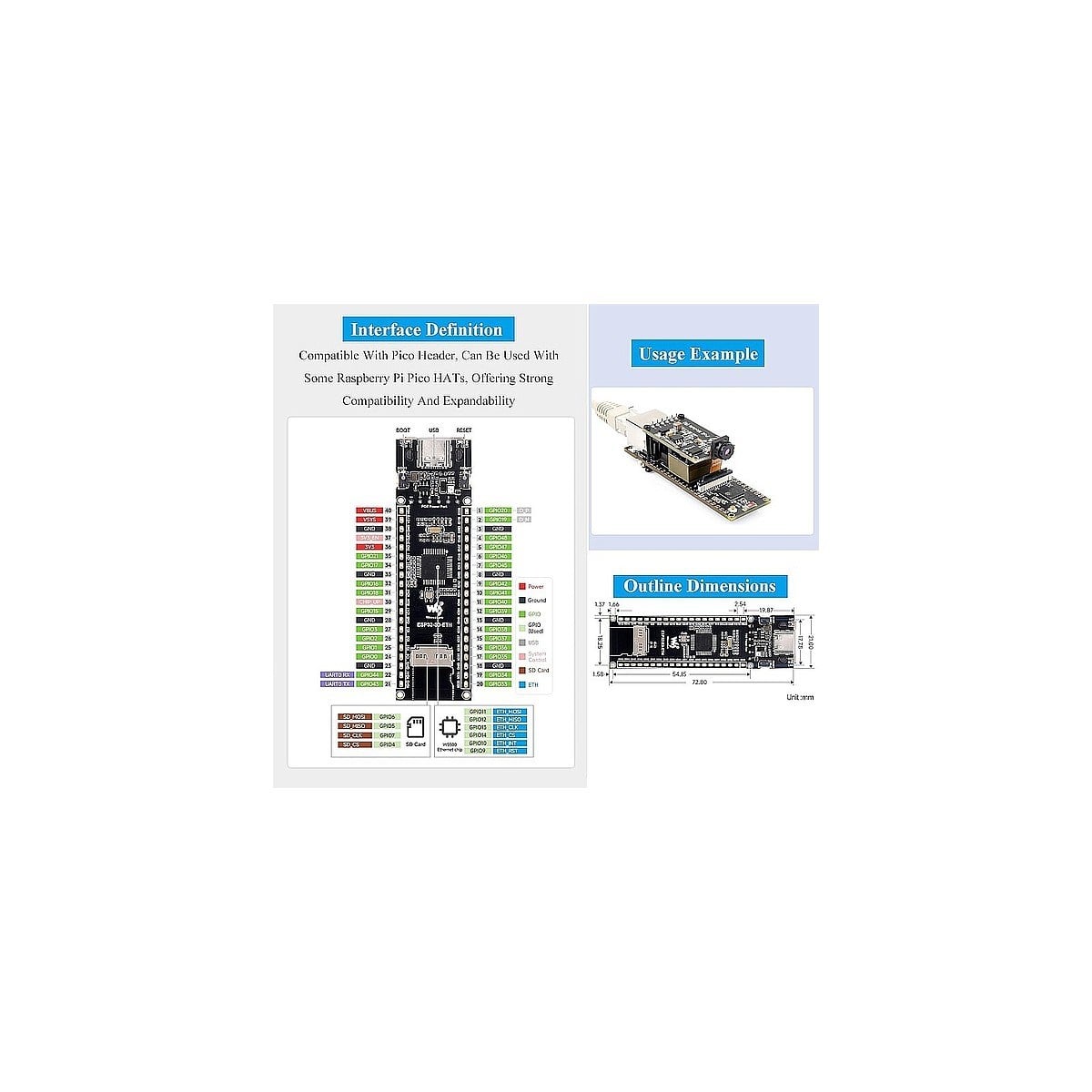 Waveshare ESP32-S3-POE-ETH Ethernet Geliştirme Kartı - Wi-Fi ve Bluetooth - Poe Modülü ile Birlikte