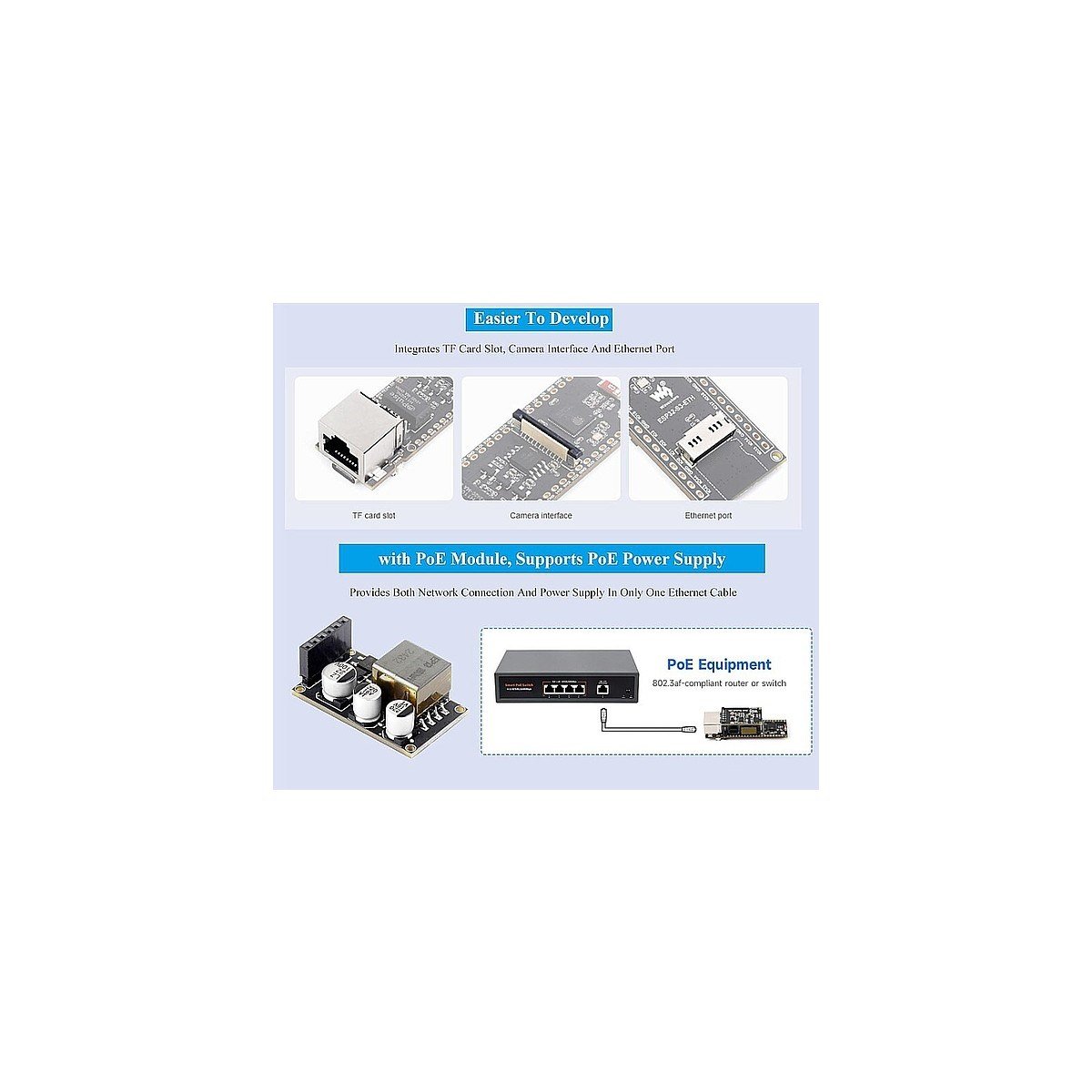 Waveshare ESP32-S3-POE-ETH Ethernet Geliştirme Kartı - Wi-Fi ve Bluetooth - Poe Modülü ile Birlikte