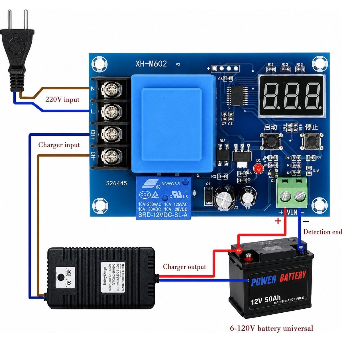XH-M602 3.7V-120V Dijital Akü ve Lityum Pil Şarj Kontrol Modülü | Ac 220V