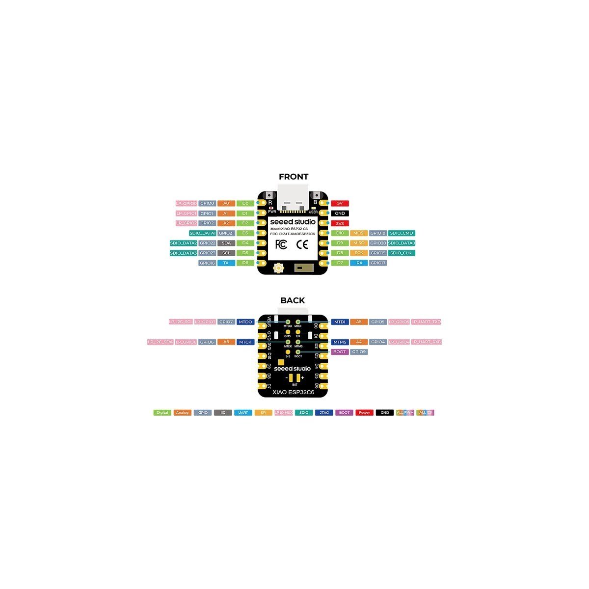 Xıao - ESP32-C6 Wifi + Bluetooth Geliştirme Kartı