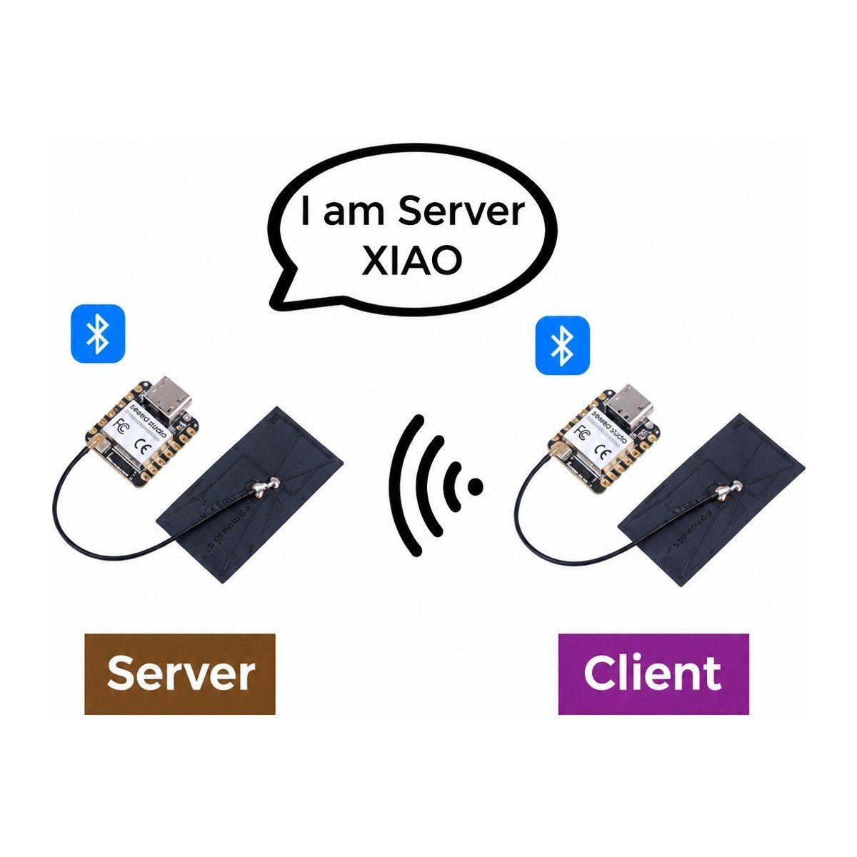 Xıao ESP32-S3 Wifi Bluetooth Ble Iot Geliştirme Kartı