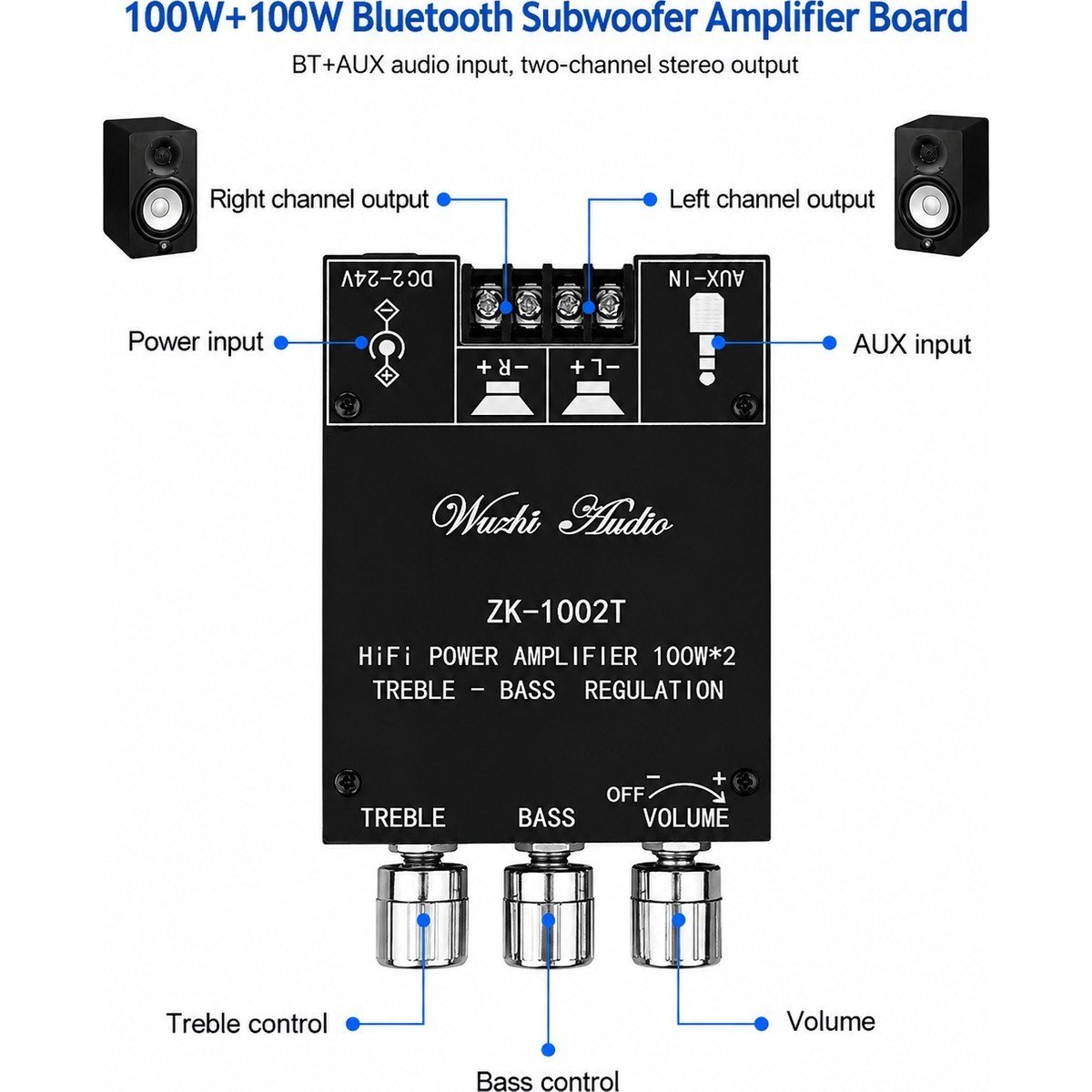 ZK-1002T 2X100W Bluetooth 5.0 TPA3116D2 Stereo Amfi Modülü – Bas/tiz Kontrollü