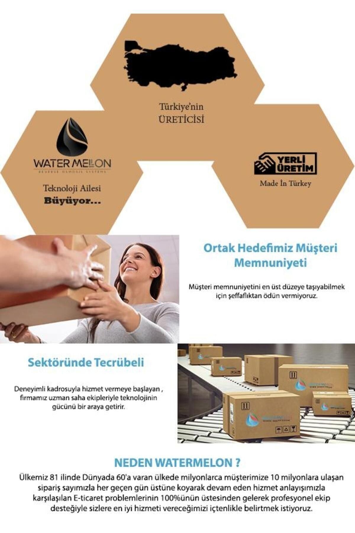 Aktif Kömür Bazlı Nsf Onaylı Carbon (25 KG)